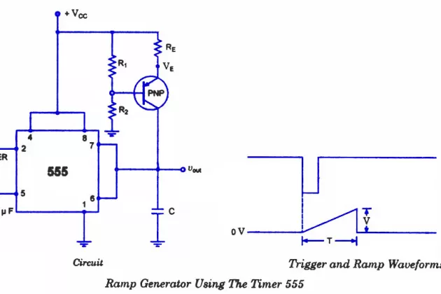 Mạch tạo sóng dạng hình dốc dùng ic 555